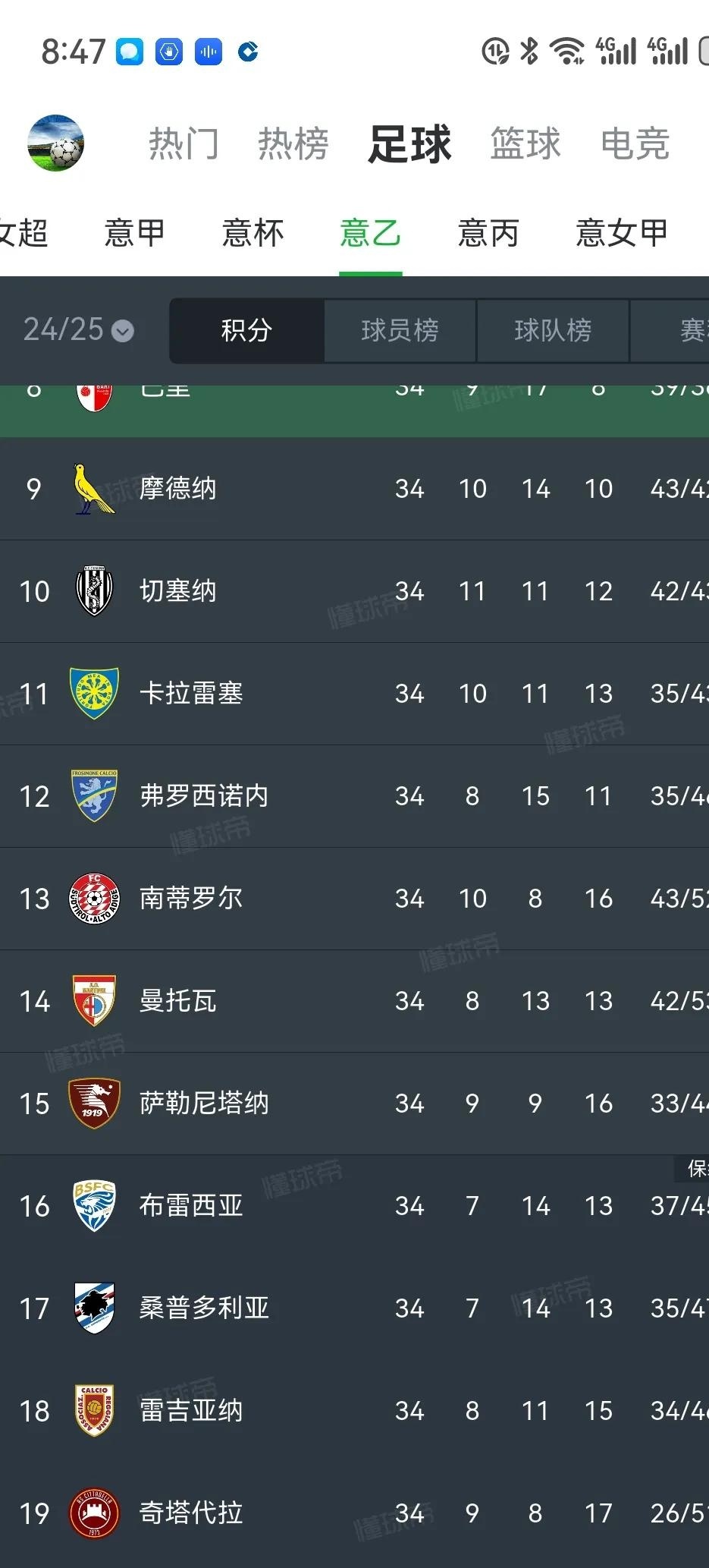 包含意甲联赛榜首激战，多支球队争夺冠军的词条