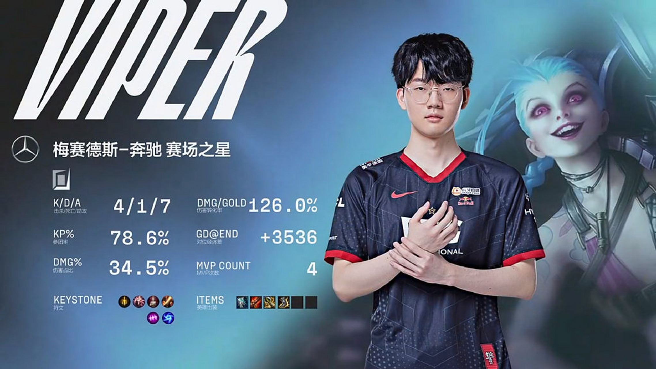 KT轻取EDG，Ming单局斩获MVP淘汰赛2:0（巴黎）