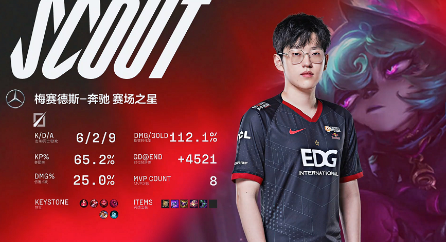 开云体育在线-TL翻盘V5，CoreJJ单局斩获MVP小组赛3:2（上海）