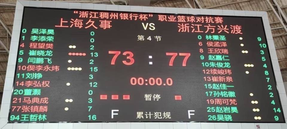 开云体育平台APP-CBA战术革新取得奇效，引发战术热潮